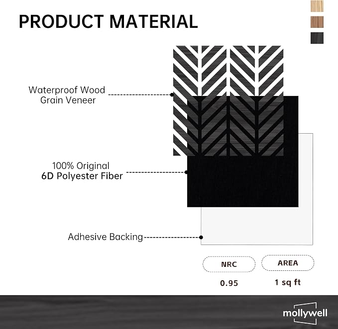 Mollywell Acoustic Panels, PVC Wood-Grain Decor, 12x12 Inch Carved Pattern - Image 7