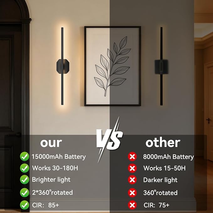 Battery Operated Wall Sconce Set of Two, Wireless Wall Sconces USB Rechargeable - Image 7