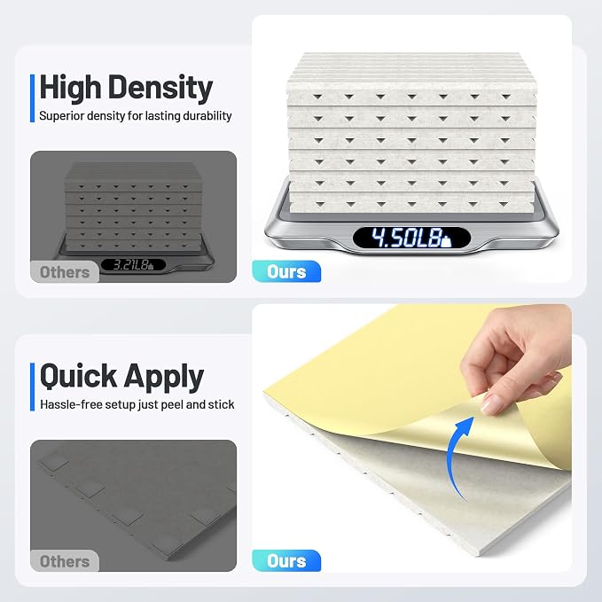12 Pack Sound Proof Foam Panels - Image 6