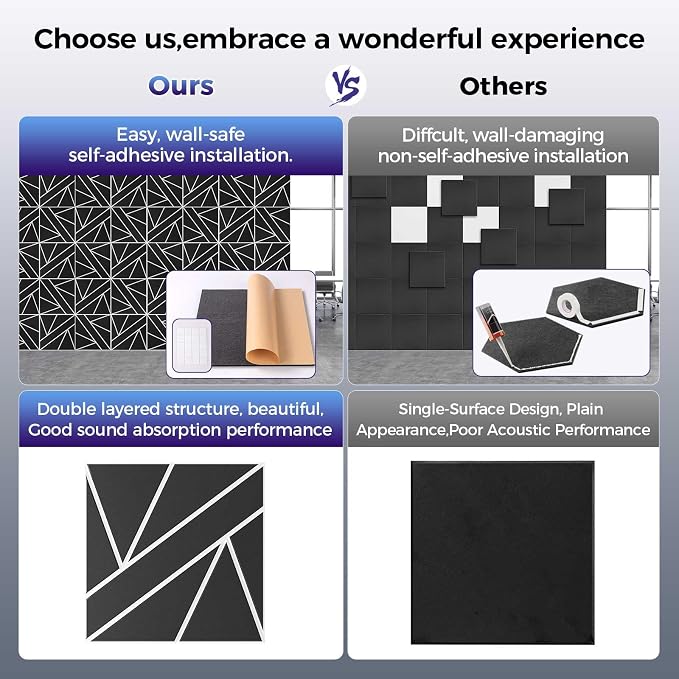 12 Pack 2-Layer Soundproof Wall Panels, 0.9lb/ft* High Density, Thicker 0.43 in - Image 3