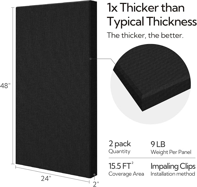 Olanglab Sound Acoustic Panels 2 Pack, Large Sound Proof Panels - Image 4