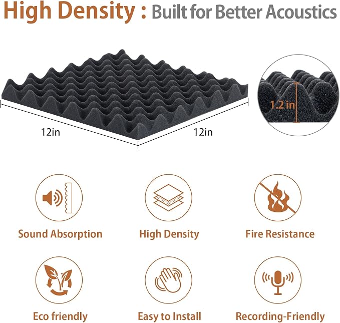 SD SODOCT 36 Pack Acoustic Foam Panels - Image 4