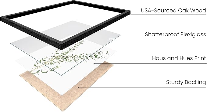 HAUS AND HUES Botanical Plant Wall Art Prints - Image 2