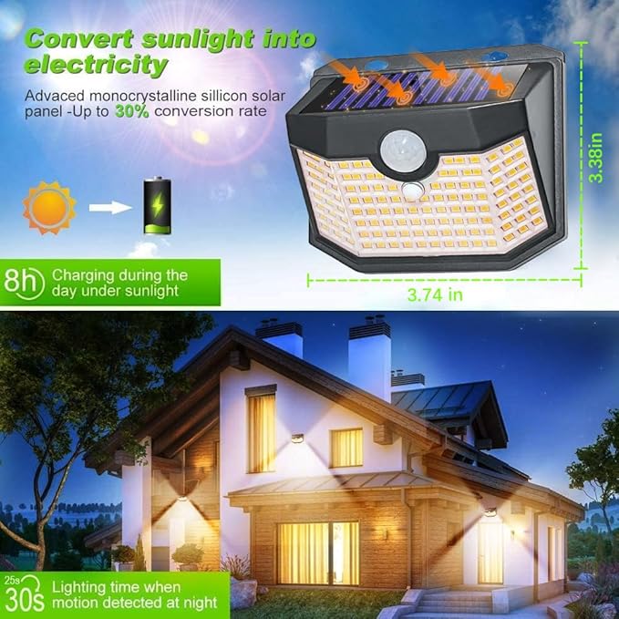 HMCITY 120 LED Outdoor Solar Lights- - Image 2