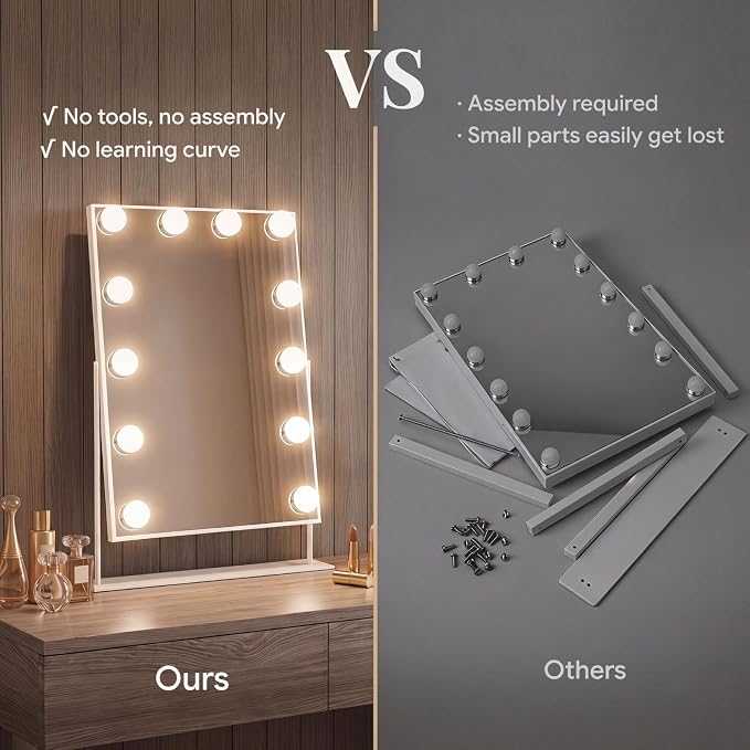 Hollywood Vanity Mirror with Lights 14" x 19", 10x Magnifying, 12 LED Bulbs - Image 5