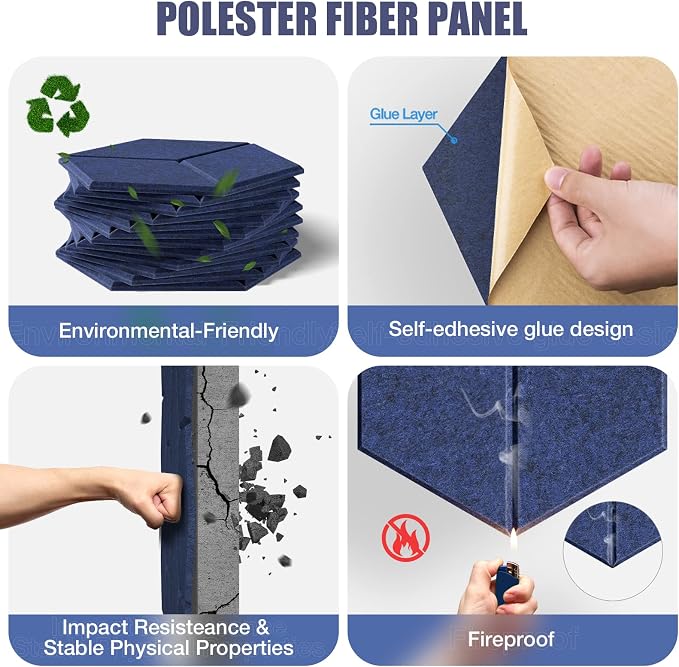 12 Pack Self-adhesive Acoustic Panels 12" X 10" X 0.4" -Sound Proof Foam Panels - Image 6