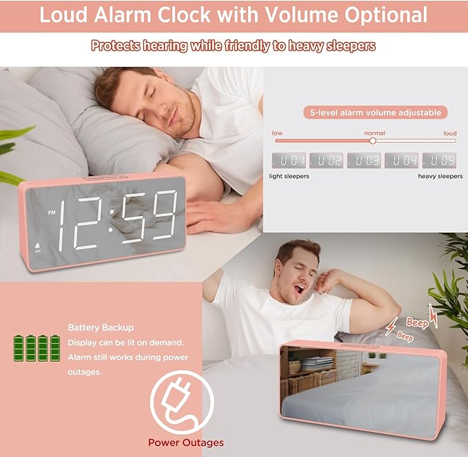 Peakeep Digital Clock, Alarm Clock Battery Backup Powered - Image 4