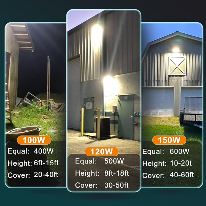 Lightdot 10Pack 100W LED Wall Pack Lights, 100-277v Dusk to Dawn - Image 8