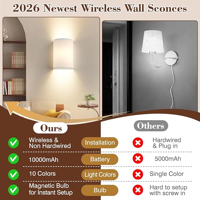 Battery Operated Wall Sconce Set of Two: 10000mAh Wireless Wall Light - Image 6