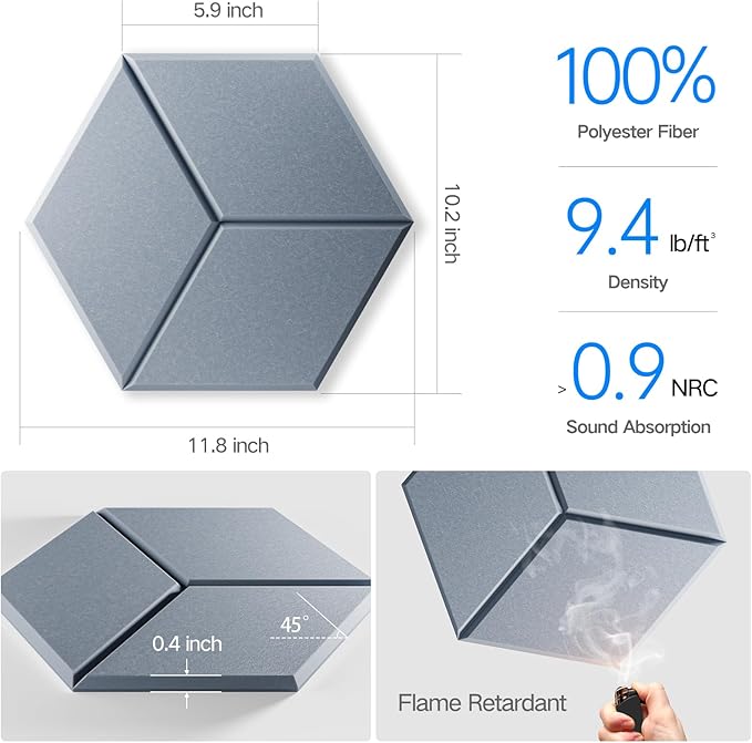 12 Pack Self-Adhesive Acoustic Panels 12" X 10" X 0.4" - Image 3
