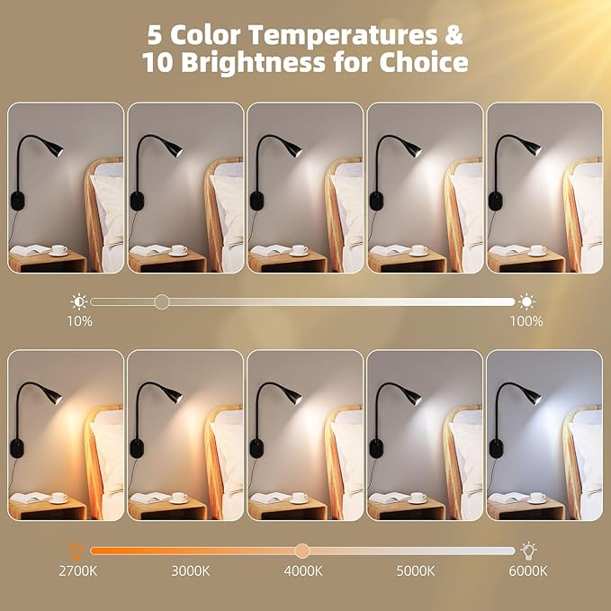 LiFMIRA Wall-Mounted LED Bedside Reading Light - Image 4
