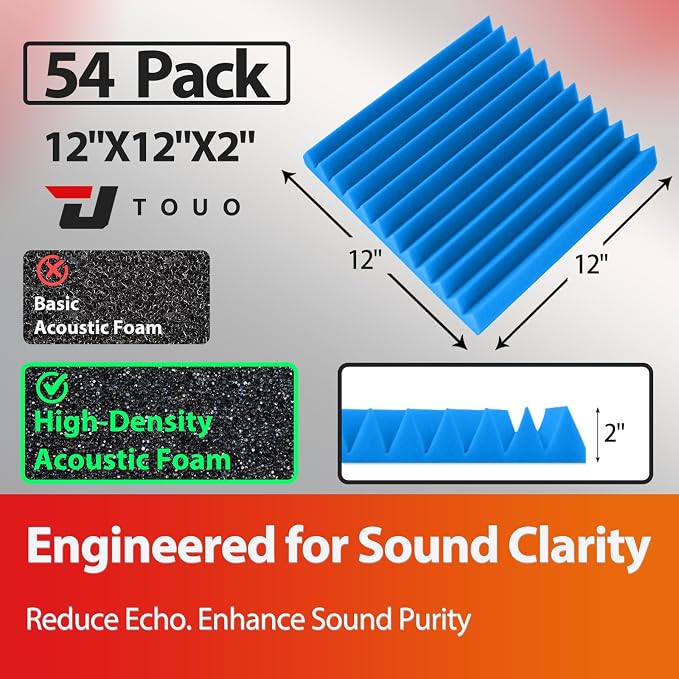 54 Pack Acoustic Panels – Sound Proof Foam Panels - Image 2