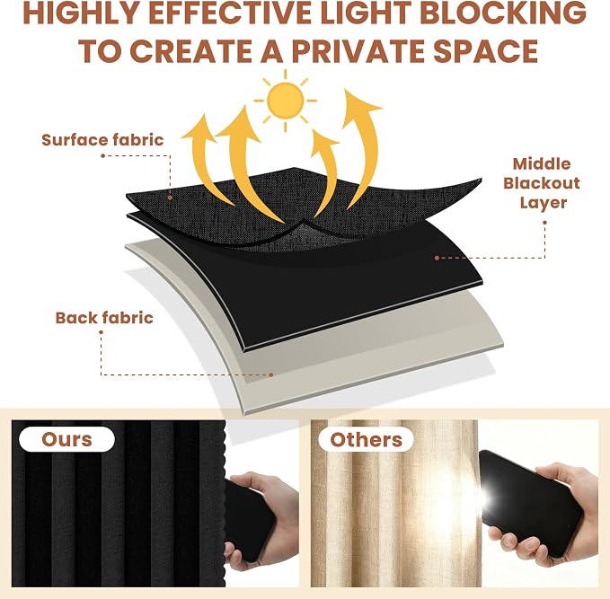 AJAZZ Blackout Accordion Door Curtain 98"x106" Black - Image 7