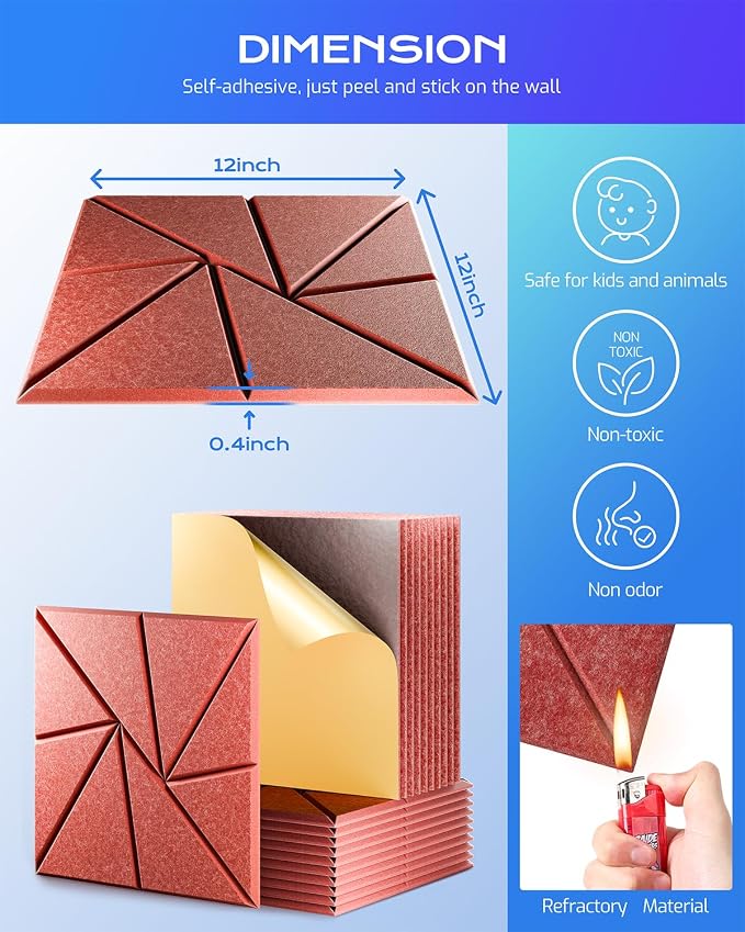 22 Pack Acoustic Panels, Sound Proof Foam Panels - Image 3