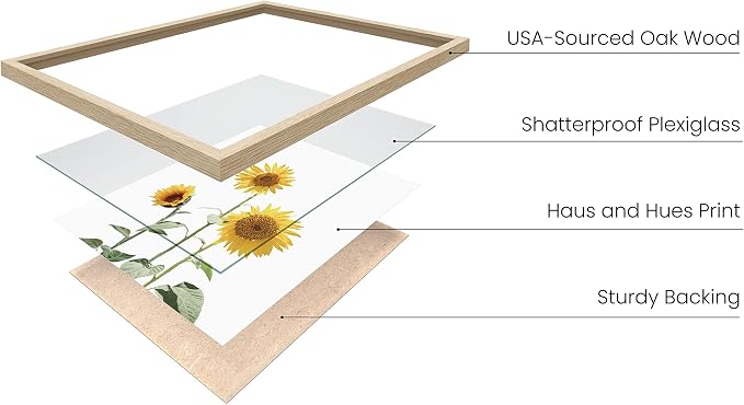 HAUS AND HUES Sunflower Wall Art Set of 4 - Image 2