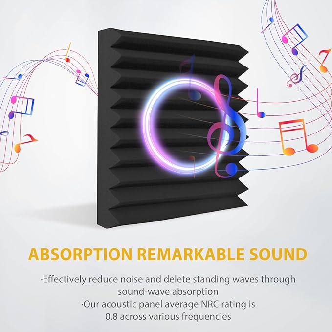 Acoustic Foam Panels Sound Absorbing 12 Pack - Image 3