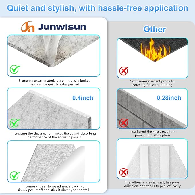 12 Pack Hexagon Acoustic Panels, Self-Adhesive Sound Deadening Panels, Sound - Image 5