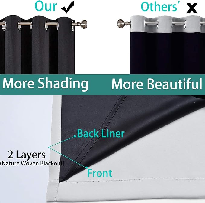 Yakamok 2 Thick Layers 100% Completely Blackout Window Curtains, Thermal - Image 5