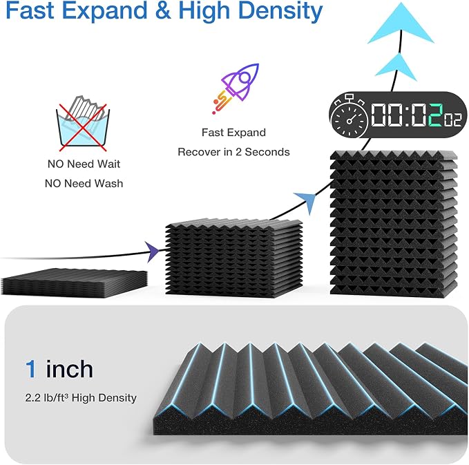 48 Pack Sound Proof Foam Panels - Image 2