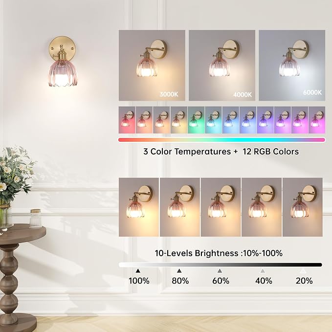 Shenmoyl Vintage 5000 mAh Battery Operated Wall Sconce - Image 6