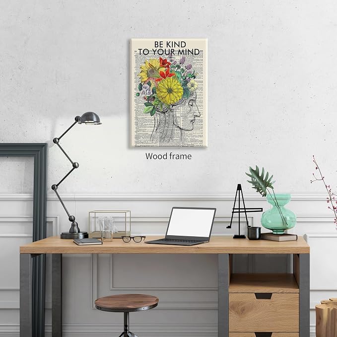 Be Kind To Your Mind Quote Poster Prints Mental Health Canvas Wall Art 24x36 - Image 3