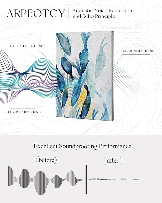 ARPEOTCY Acoustic Art Wall Panels - Image 5