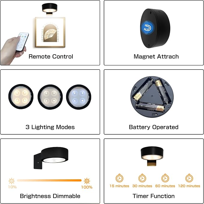 2-Pack Picture Light for Paintings Battery Operated Art Light - Image 5
