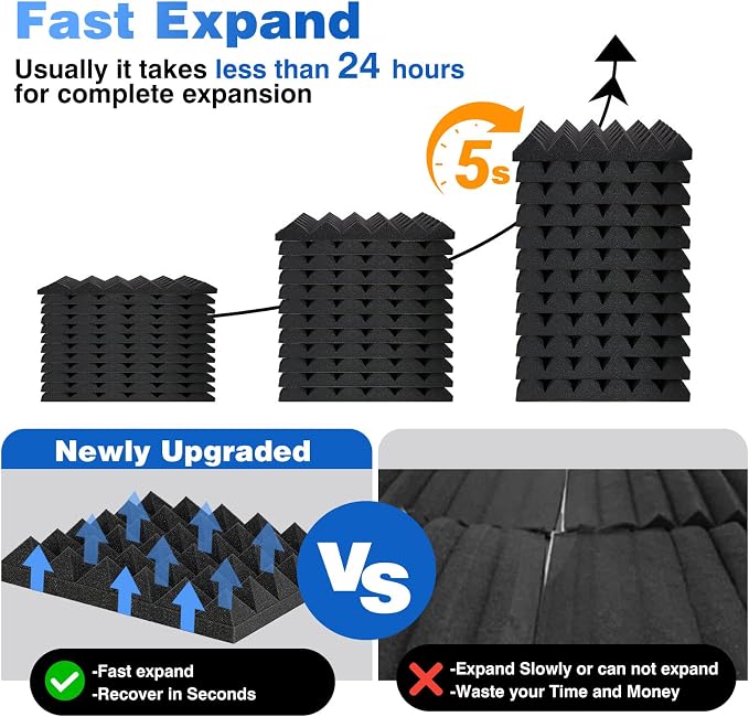 FONESO Acoustic Panels, High Density Soundproof Foam Panels - Image 3