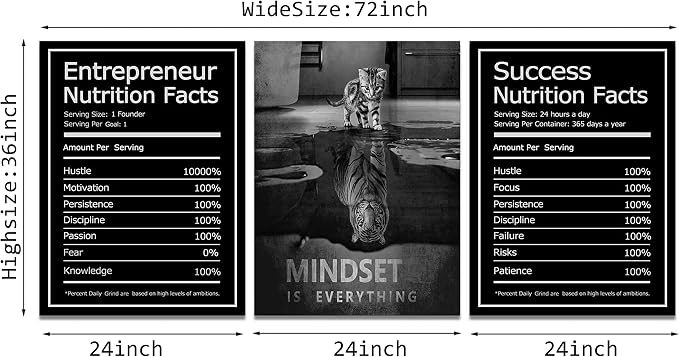 KAWAHONE Motivational Mindset Canvas Wall Art, Success Entrepreneur Nutrition - Image 4
