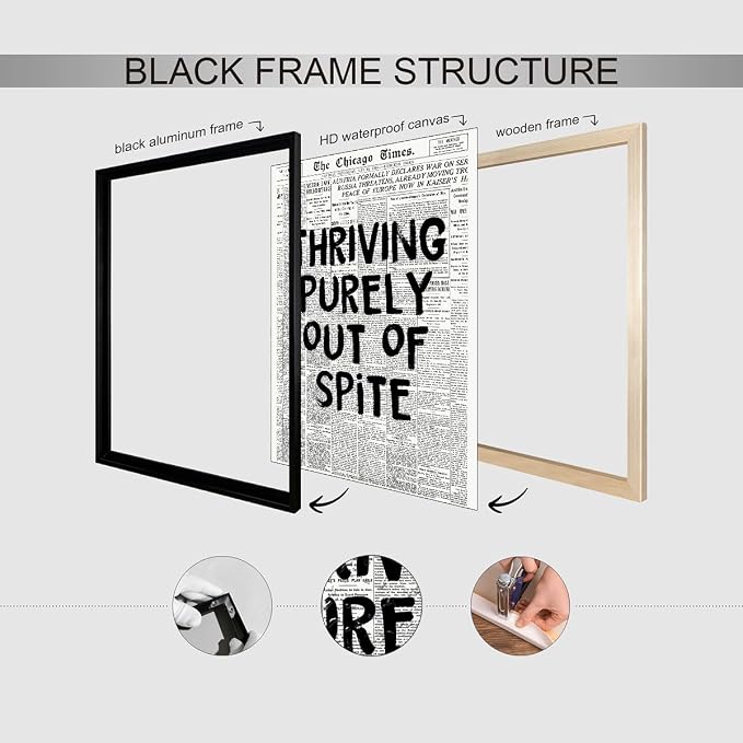 Black And White Newspaper Poster Fashion Fun Motivational Quote Wall Art - Image 3