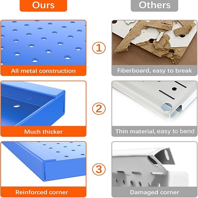 TORACK 3 PCS Metal Pegboard Panels - Image 6