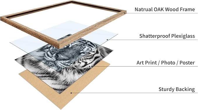 Poster Master Vintage Tiger Face Print - Image 4