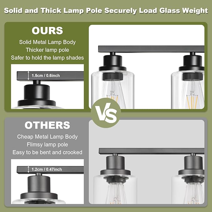 Unicozin Modern Bathroom Light Fixtures, 5 Light Vanity Lights Over Mirror - Image 3