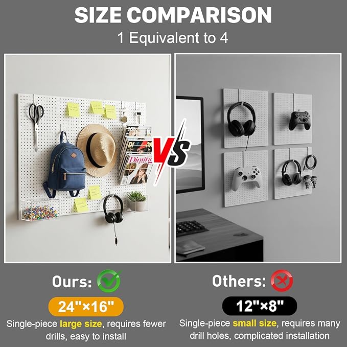 Peg Board, 2 Pack Metal Pegboard Panels White Pegboards Wall Organizer - Image 5