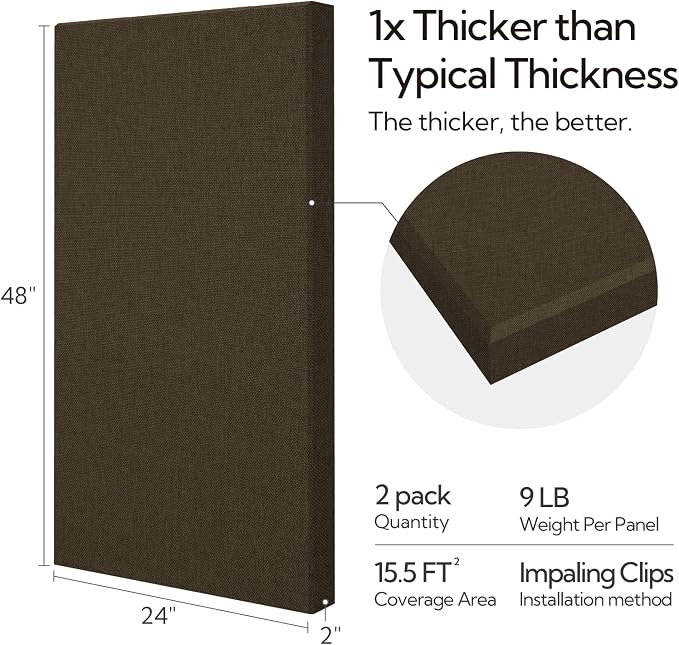 Olanglab Sound Acoustic Panels 2 Pack, Large Sound Proof Panels - Image 4