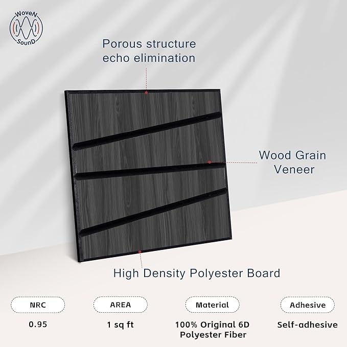 WoveN SounD Artisan Acoustic Wall Panels, 16 Pack 12x12 Inch, PVC Wood Grain - Image 3