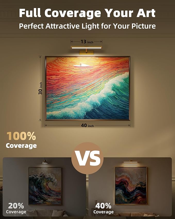 EZVALO Picture Light for Wall, 4800mAh Rechargeable Wireless Remote, 13in - Image 2