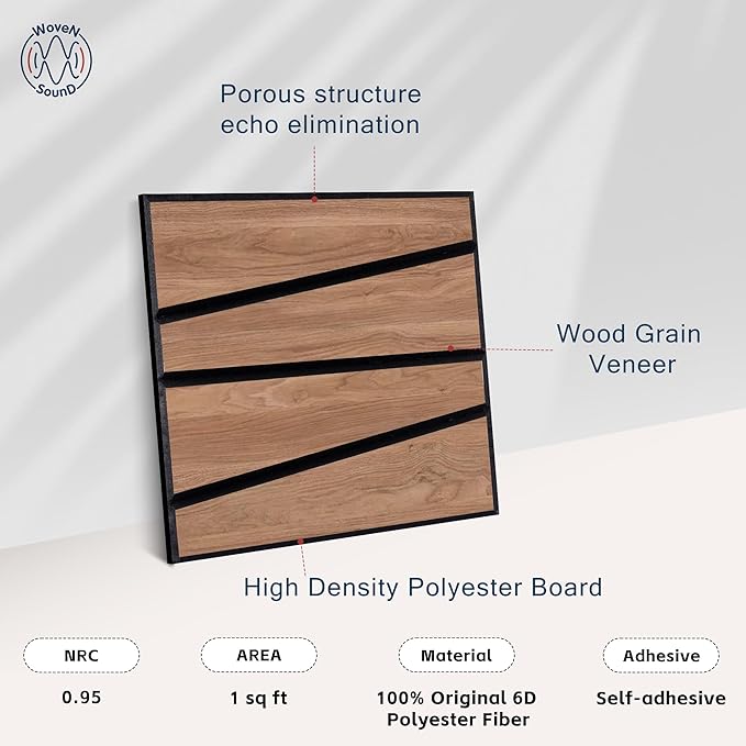 WoveN SounD Artisan Acoustic Wall Panels, 16 Pack 12x12 Inch, PVC Wood Grain - Image 3