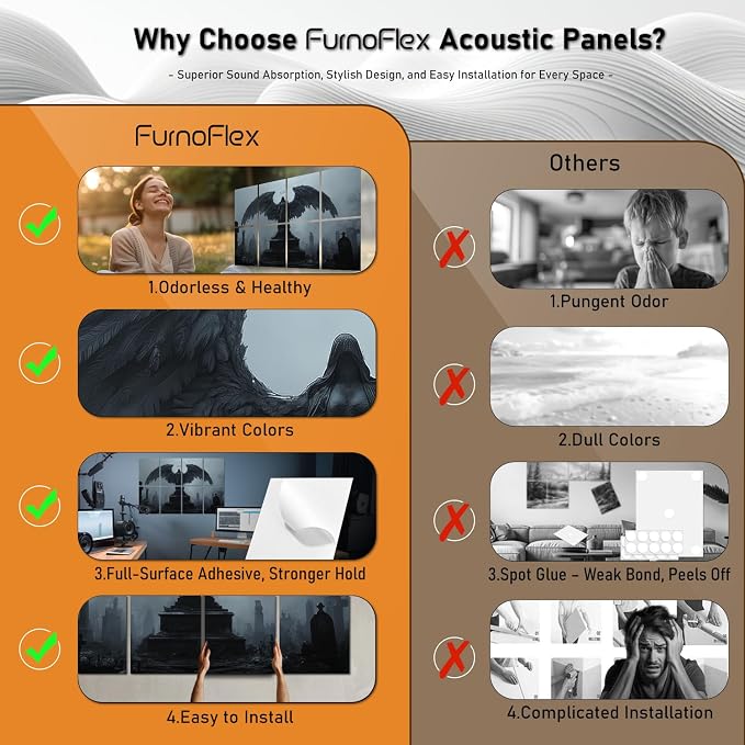 Art Acoustic Panels Tiles Decorative Room Sound Proof Foam Absorbing Panels - Image 6