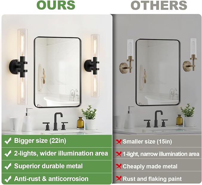 Wall Sconces Set of Two, Hardwired Matte Black Bathroom Sconces Wall Lighting - Image 2
