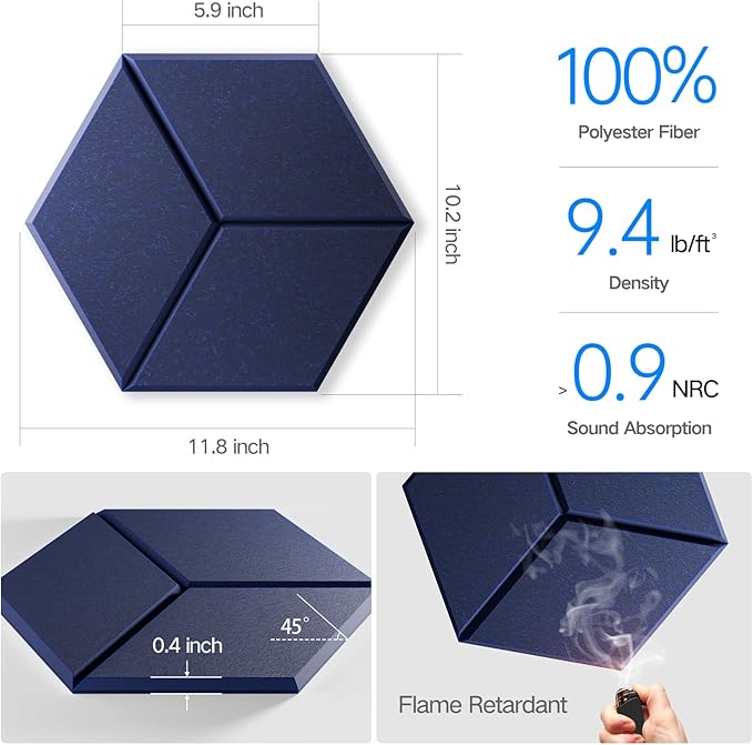 16 Pack Self-Adhesive Acoustic Panels 12" X 10" X 0.4" - Image 3