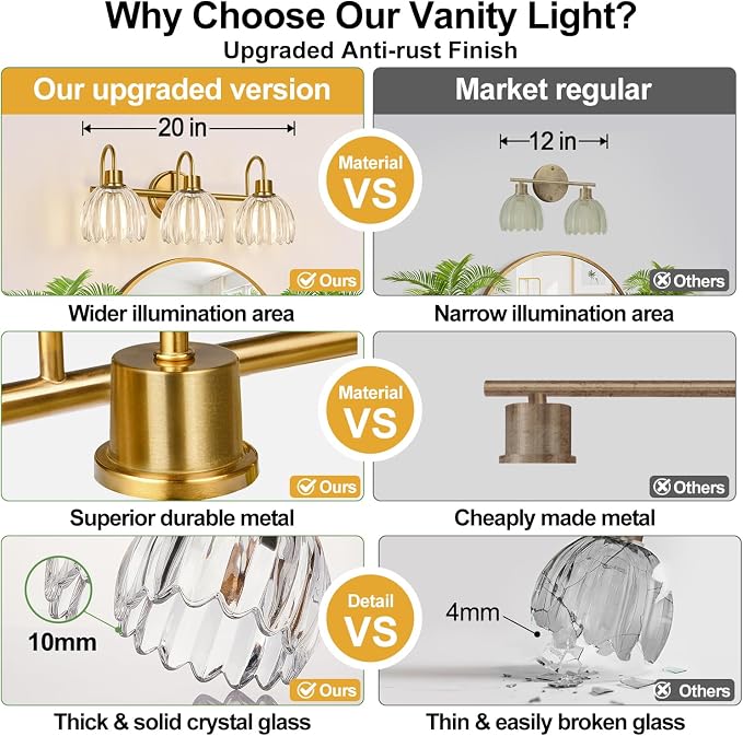 3-Light Bathroom Light Fixtures, Vintage Wall Vanity Lighting Fixtures Over - Image 2
