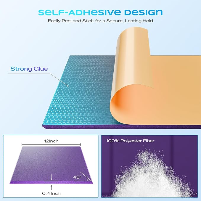 12 Pack Self-Adhesive Acoustic Panels, Soundproof Wall Panels - Image 2