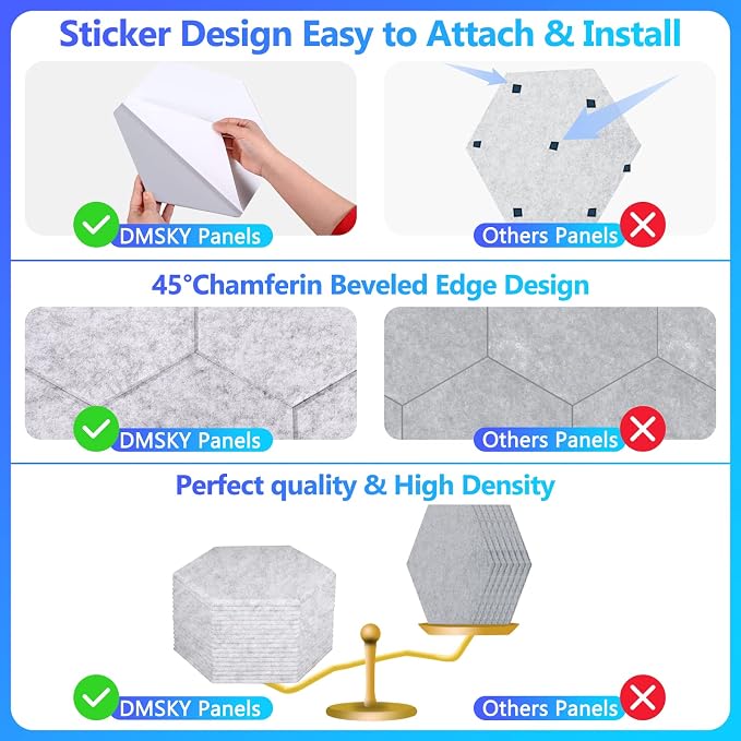 18 Pack Hexagon Acoustic Panels - Image 4