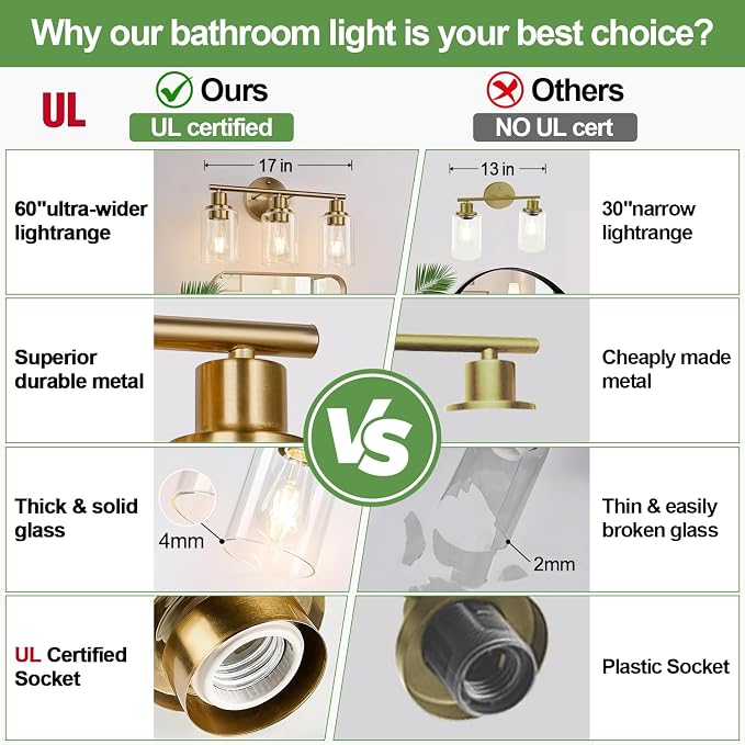 Zarbitta 3-Light Bathroom Light Fixtures, Brushed Brass Bathroom Wall Lights - Image 2