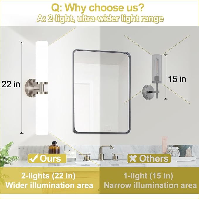Wall Sconces Set of Two, Brushed Nickel Gold Bathroom Sconces Wall Lighting - Image 3