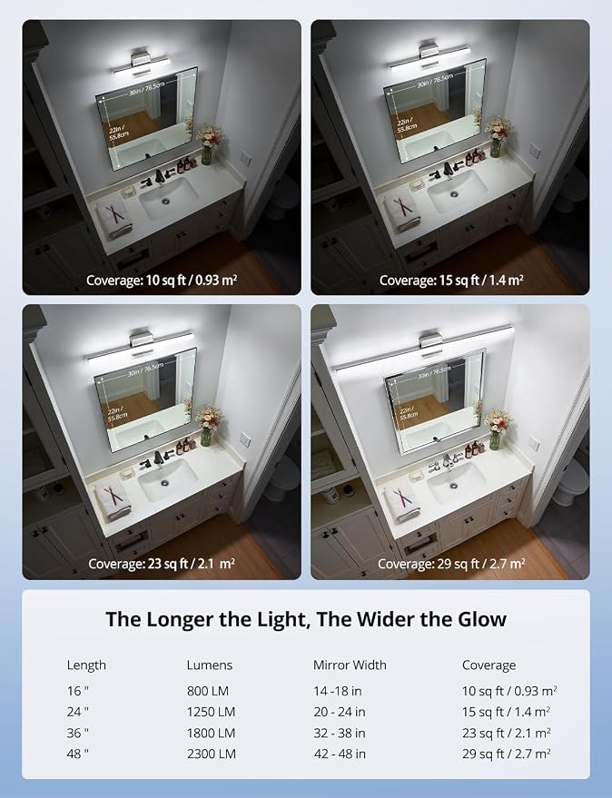 Combuh Modern Bathroom Light Fixtures Over Mirror, 16 Inch IP44 9W Chrome - Image 8