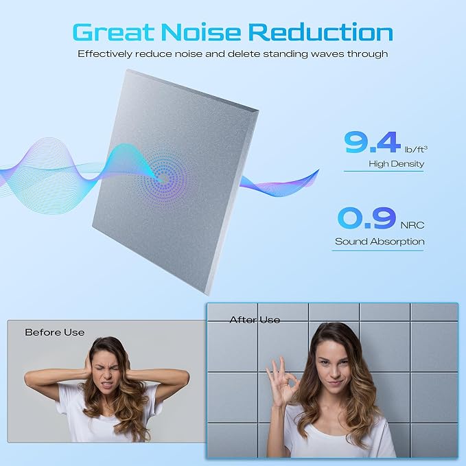 12 Pack Self-Adhesive Acoustic Panels, Soundproof Wall Panels - Image 3