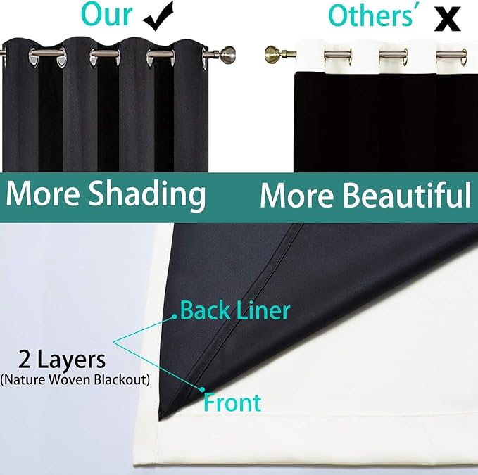 Yakamok 100% Blackout Curtains 96 Inches Long, 2 Thick Layers Heat and Full - Image 5
