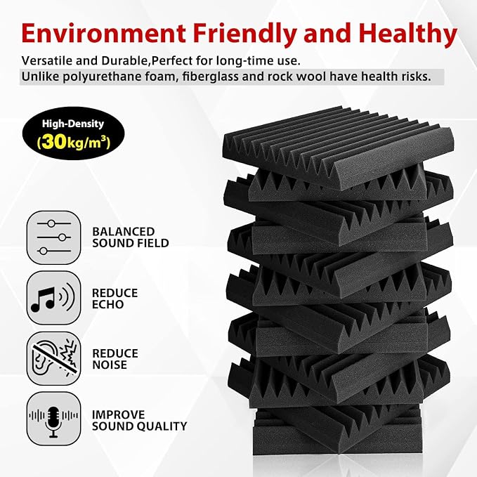 FONESO Acoustic Foam Panels, Sound Proof Foam Panels - Image 2
